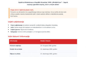 PJESNIČKI NATJEČAJ „Racin u mojim očima“